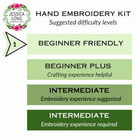 Hand embroidery kit difficulty level chart with Jessica Long Embroidery logo.