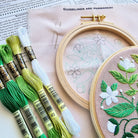 Embroidery hoops with floral patterns and embroidery threads on a surface with text.