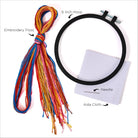 Embroidery kit with hoop, colorful floss, aida cloth, and needle on a white background