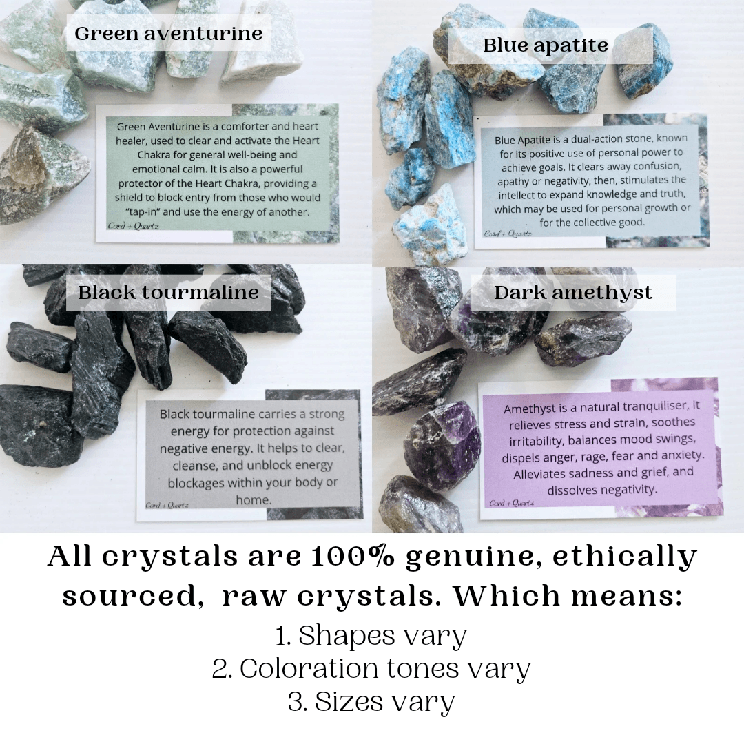 Collection of crystals with labels and descriptive text on a white background