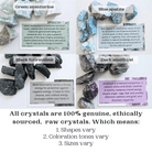 Collection of crystals with labels and descriptive text on a white background
