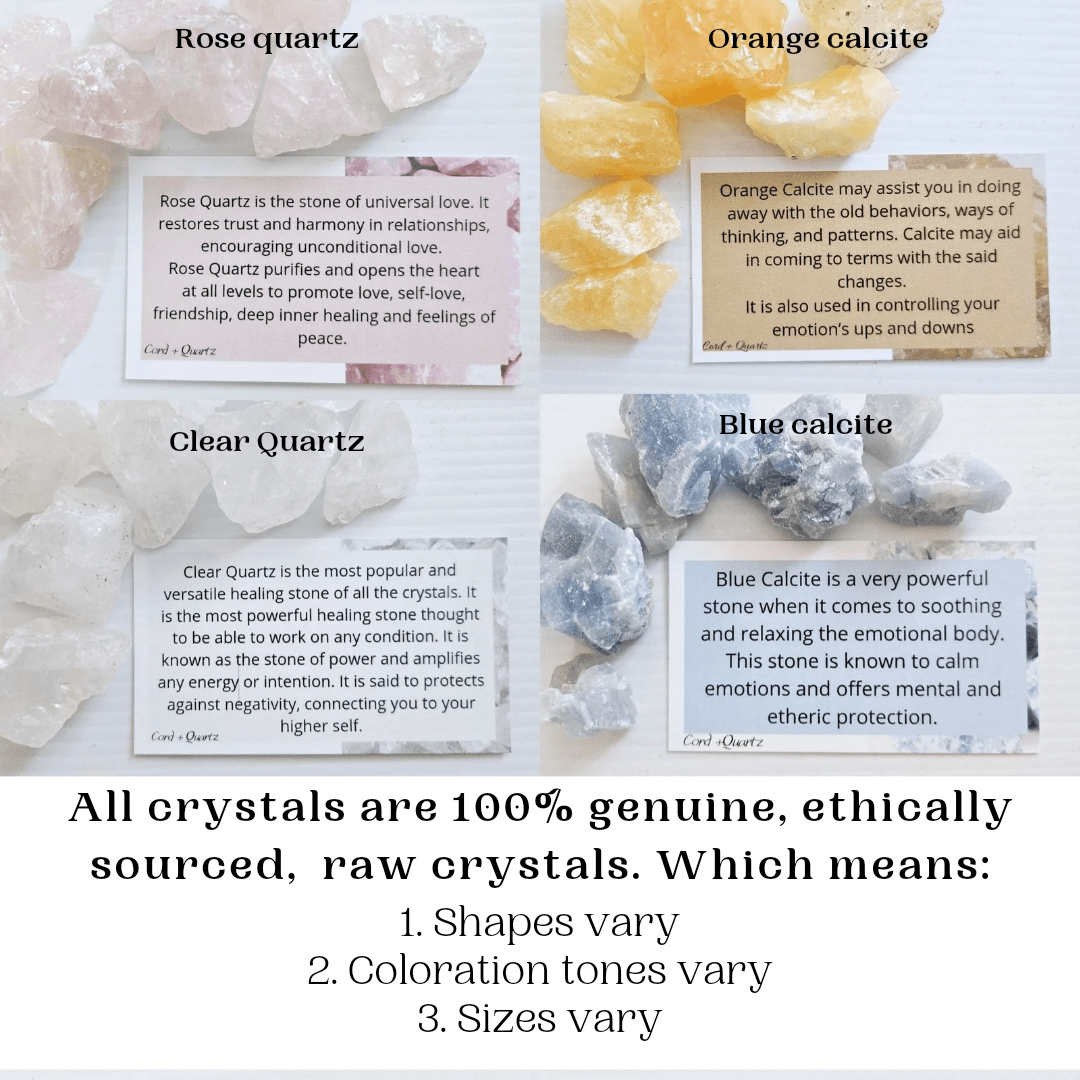 Collection of raw crystals with descriptive labels on a white background