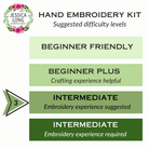 Hand embroidery kit difficulty level chart with Jessica Long Embroidery logo.